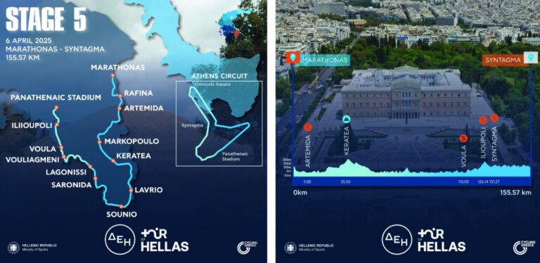 Ένα εντυπωσιακό σιρκουί στο κέντρο της Αθήνας, με τερματισμό στο Σύνταγμα «κλείνει» τον ΔΕΗ Tour Of Hellas 2025