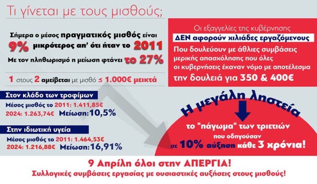«Συμμετέχουμε μαζικά στην απεργιακή συγκέντρωση στις 9 Απρίλη»