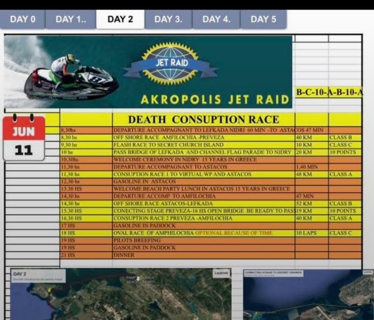 Ο Δήμος Ξηρομέρου συμμετέχει με χαρά στο Akropolis Jet Raid 2025.