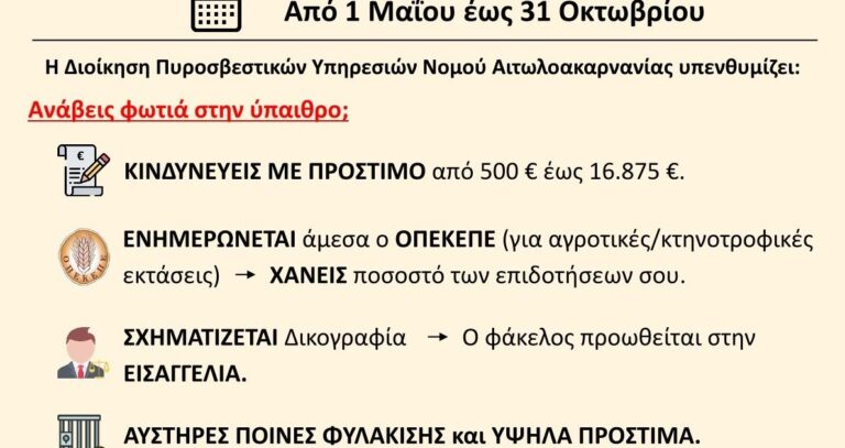 Απαγορεύεται αυστηρά η χρήση φωτιάς στην ύπαιθρο! Από 1η Μαΐου έως 31 Οκτωβρίου.